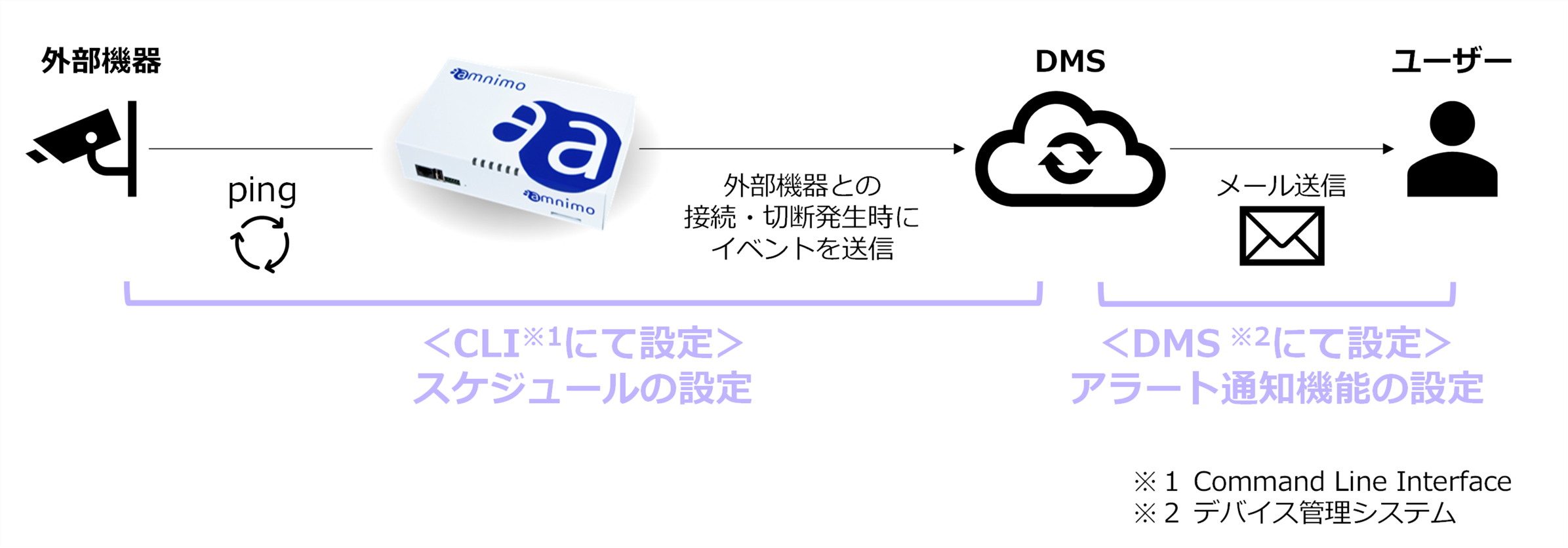0422-01.png