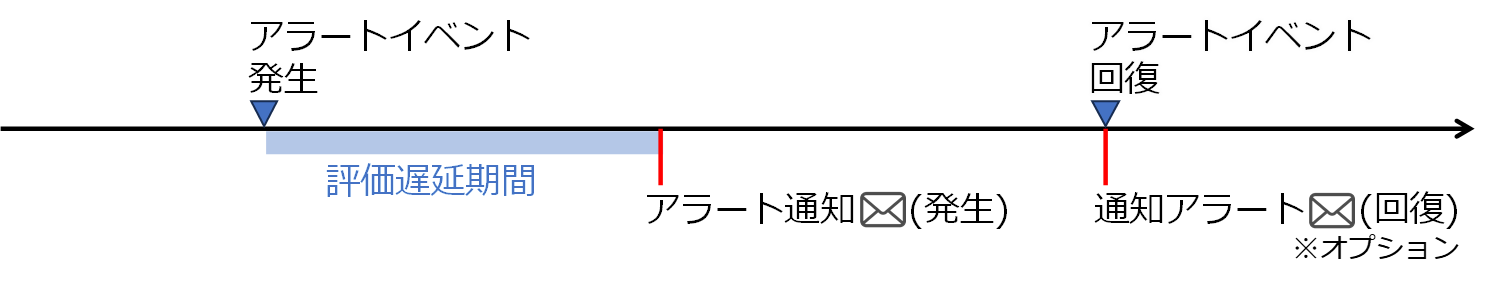 FAQ20250901-01A.png
